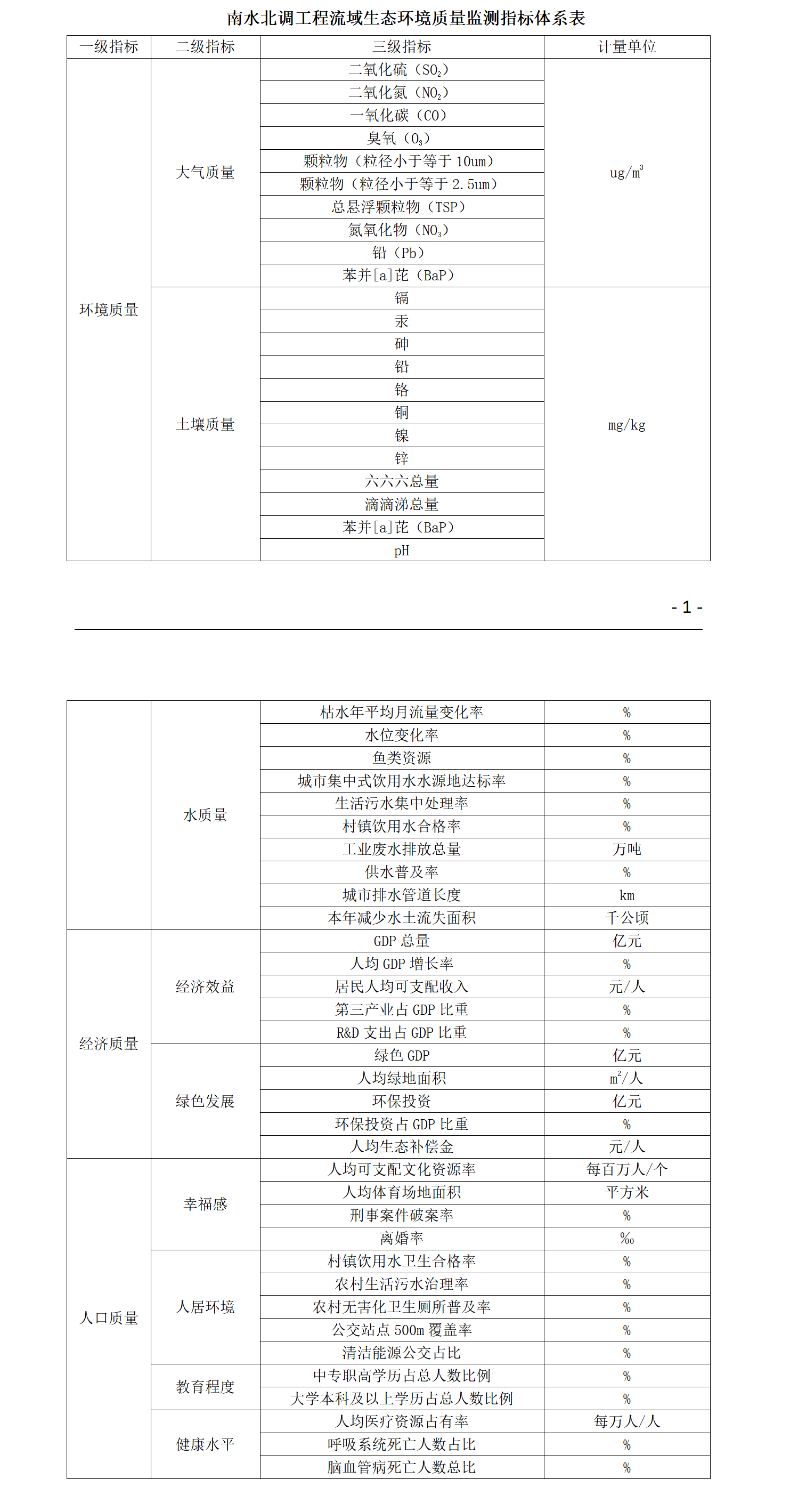 (jin)(bo)—޸İoע_01.png